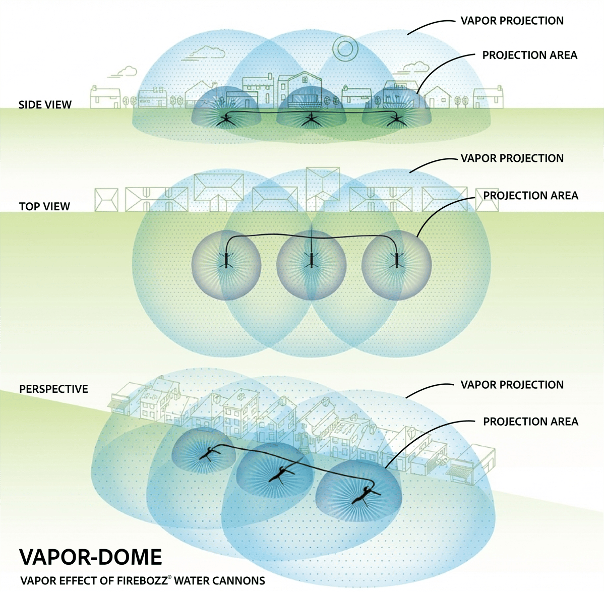 VAPOR-DOME-3